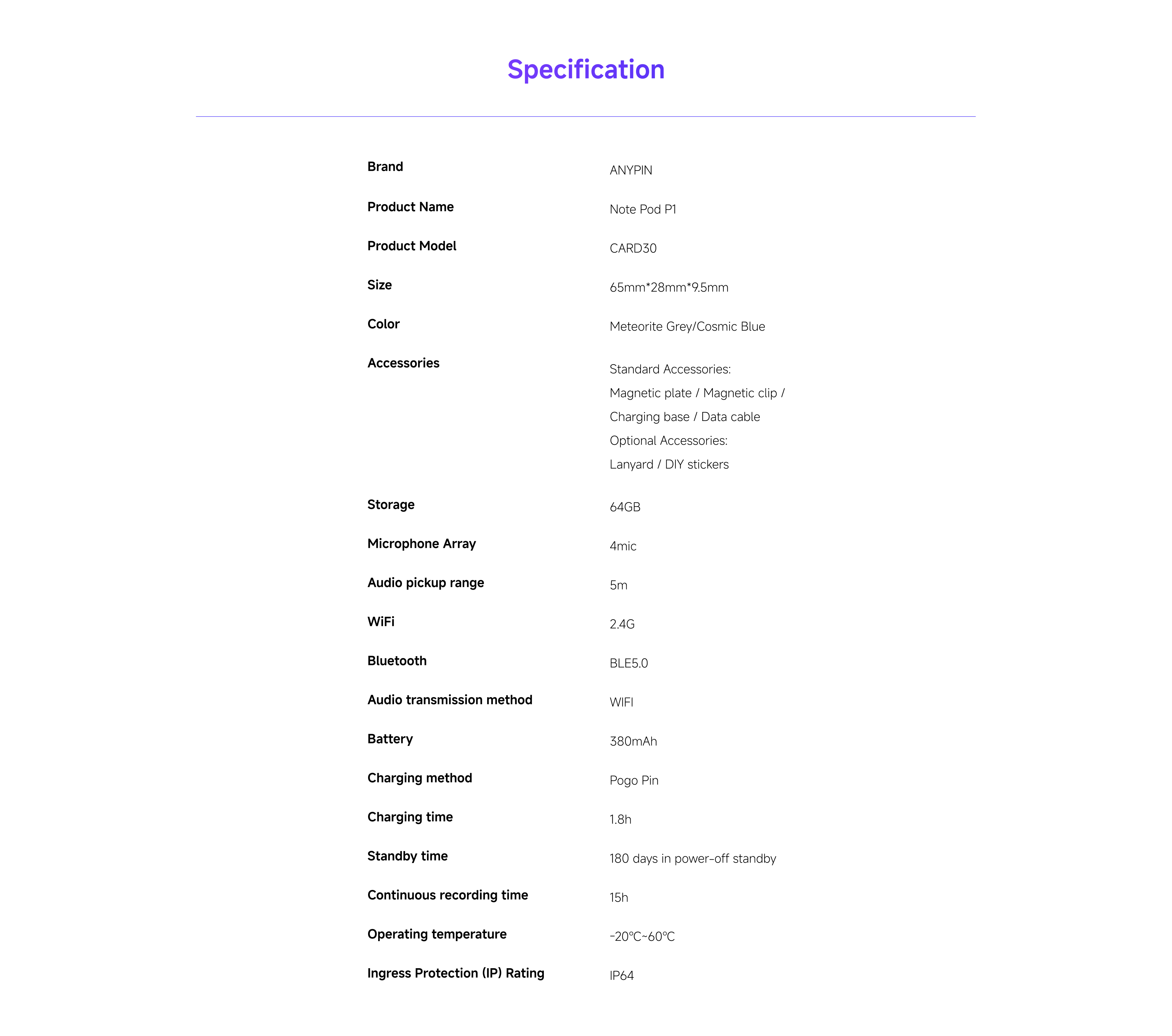 ANYPIN: Wi-Fi Wearable AI Voice Recorder — Kickstarter Trust Analysis
