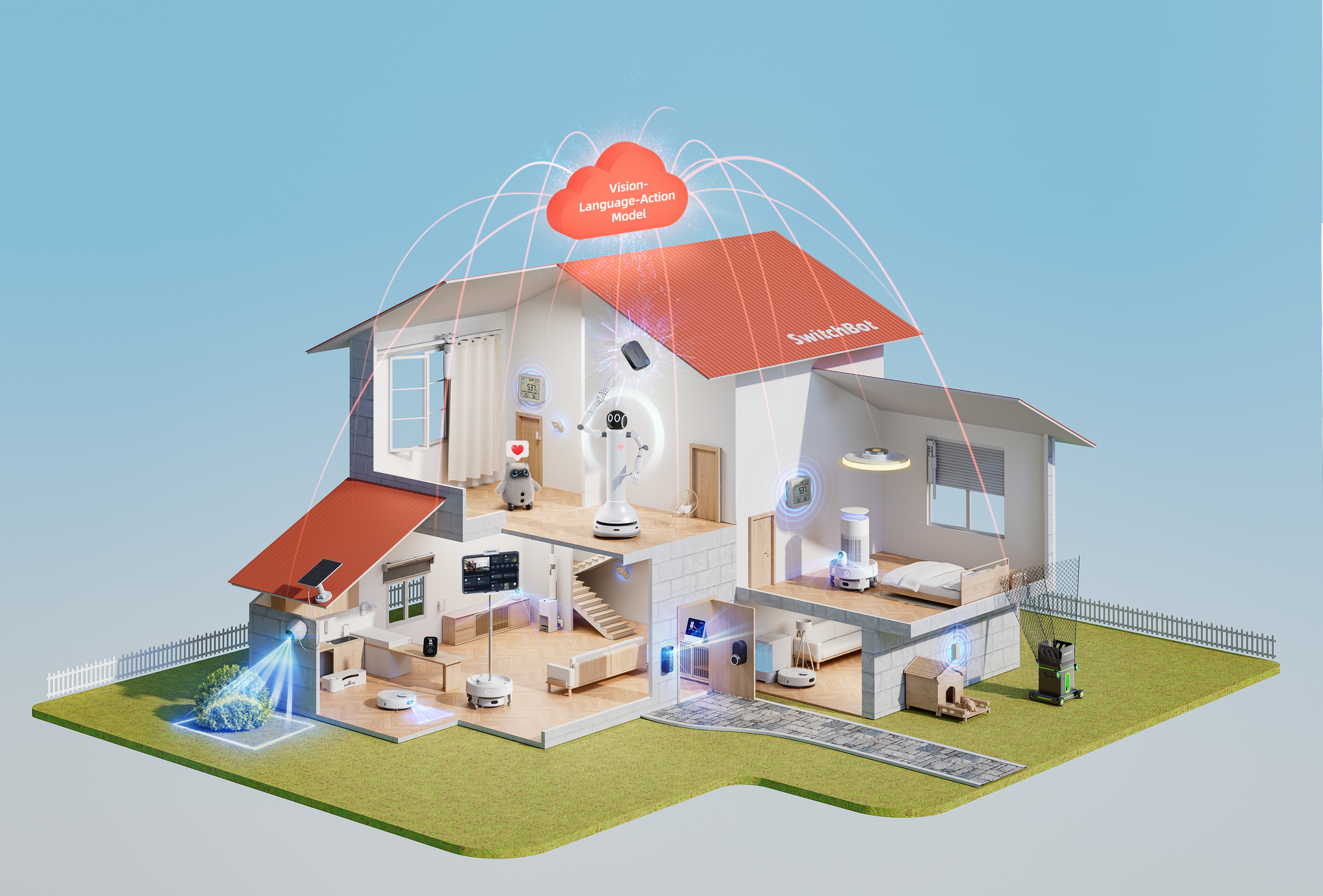 SwitchBot Onero H1: Visual Perception Household Robot — Kickstarter Trust Analysis